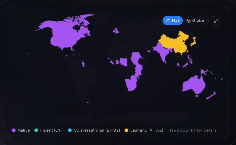A world map with English-speaking countries in purple and China and Japan in yellow, marked as languages being learned.